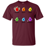 T-Shirts Maroon / YXS Flaming Elements Science Youth T-Shirt