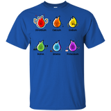 T-Shirts Royal / YXS Flaming Elements Science Youth T-Shirt