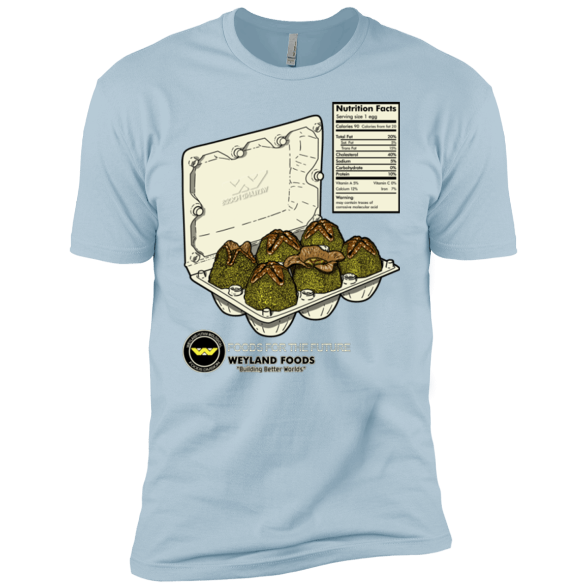 T-Shirts Light Blue / YXS Food For The Future Boys Premium T-Shirt