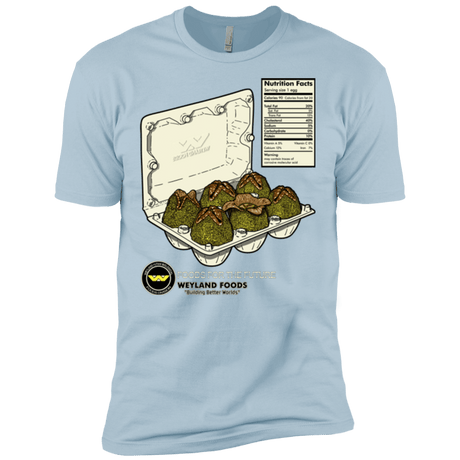 T-Shirts Light Blue / X-Small Food For The Future Men's Premium T-Shirt