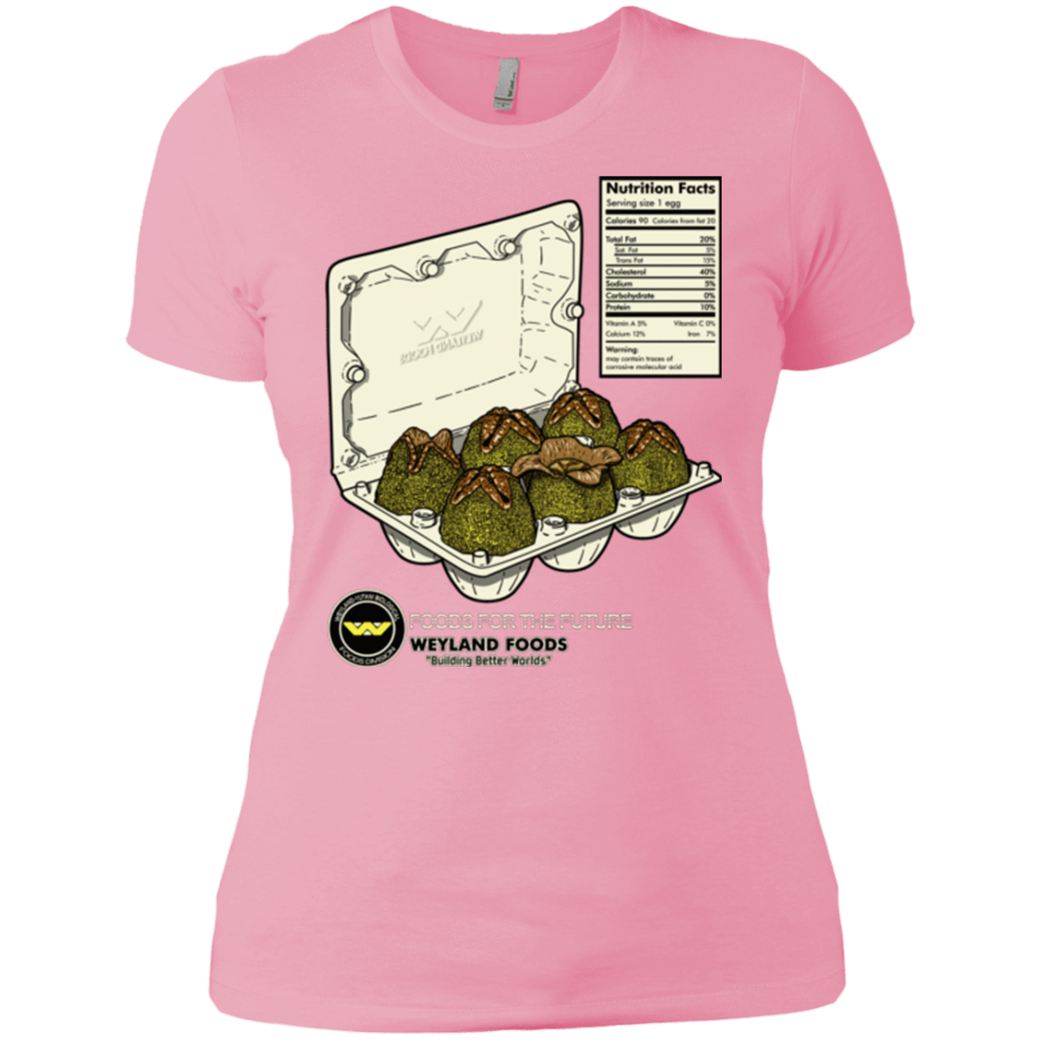 T-Shirts Light Pink / X-Small Food For The Future Women's Premium T-Shirt