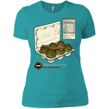 T-Shirts Tahiti Blue / X-Small Food For The Future Women's Premium T-Shirt