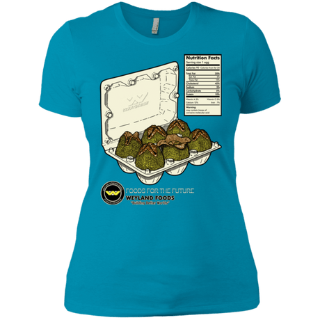 T-Shirts Turquoise / X-Small Food For The Future Women's Premium T-Shirt