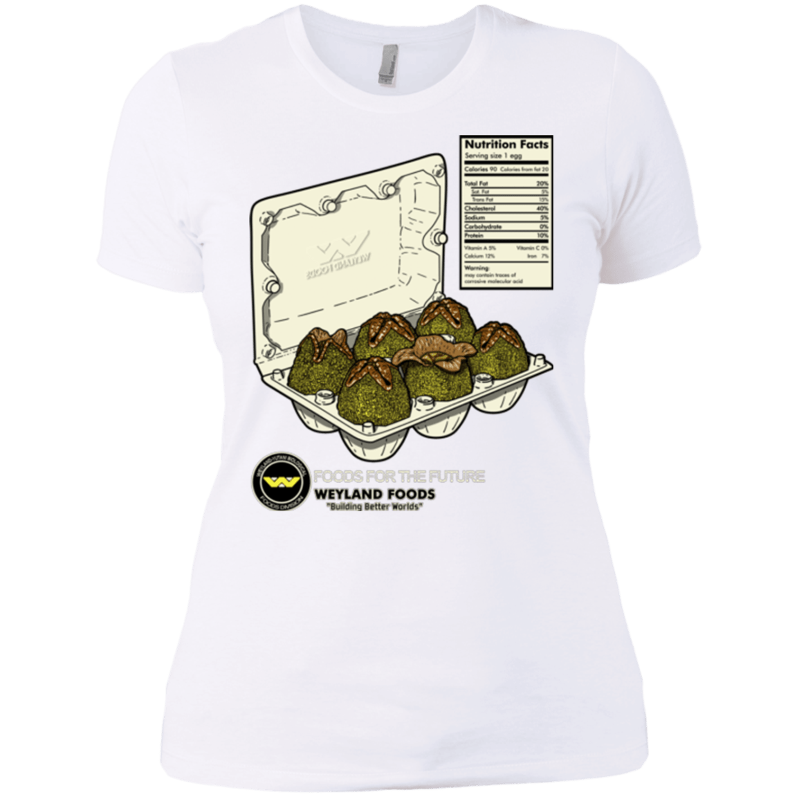 T-Shirts White / X-Small Food For The Future Women's Premium T-Shirt