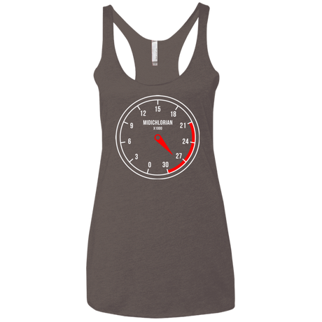 T-Shirts Macchiato / X-Small Force Meter Women's Triblend Racerback Tank