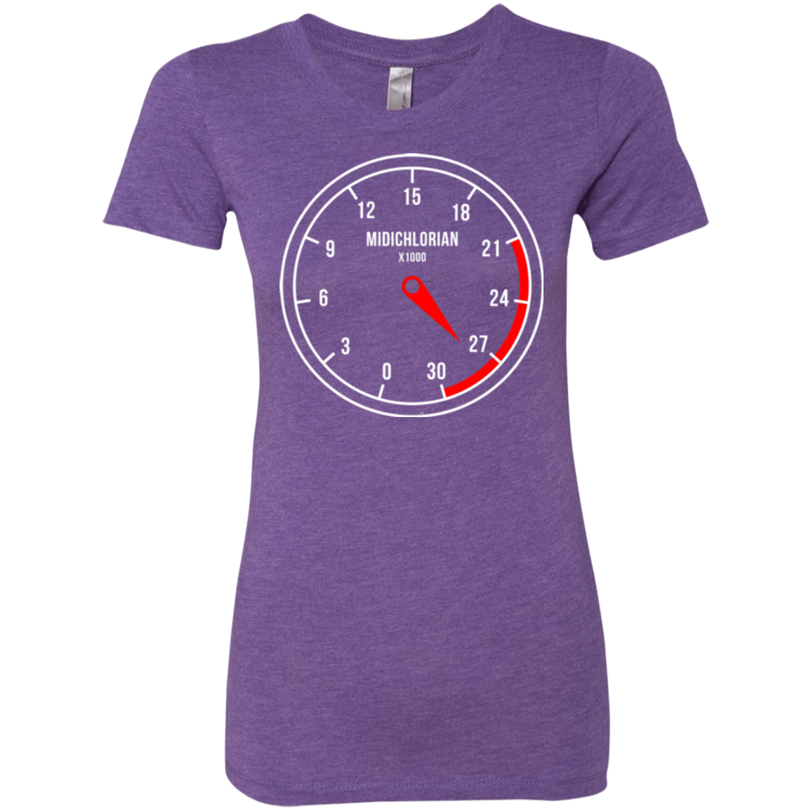 T-Shirts Purple Rush / Small Force Meter Women's Triblend T-Shirt