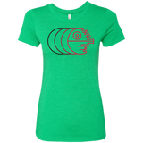 T-Shirts Envy / S Fully Operational Women's Triblend T-Shirt