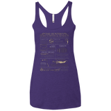 T-Shirts Purple / X-Small Guide To Mystical Artifacts Women's Triblend Racerback Tank