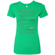 T-Shirts Envy / Small Guide To Mystical Artifacts Women's Triblend T-Shirt