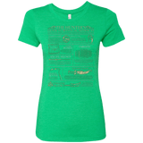 T-Shirts Envy / Small Guide To Mystical Artifacts Women's Triblend T-Shirt