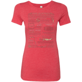 T-Shirts Vintage Red / Small Guide To Mystical Artifacts Women's Triblend T-Shirt