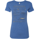 T-Shirts Vintage Royal / Small Guide To Mystical Artifacts Women's Triblend T-Shirt