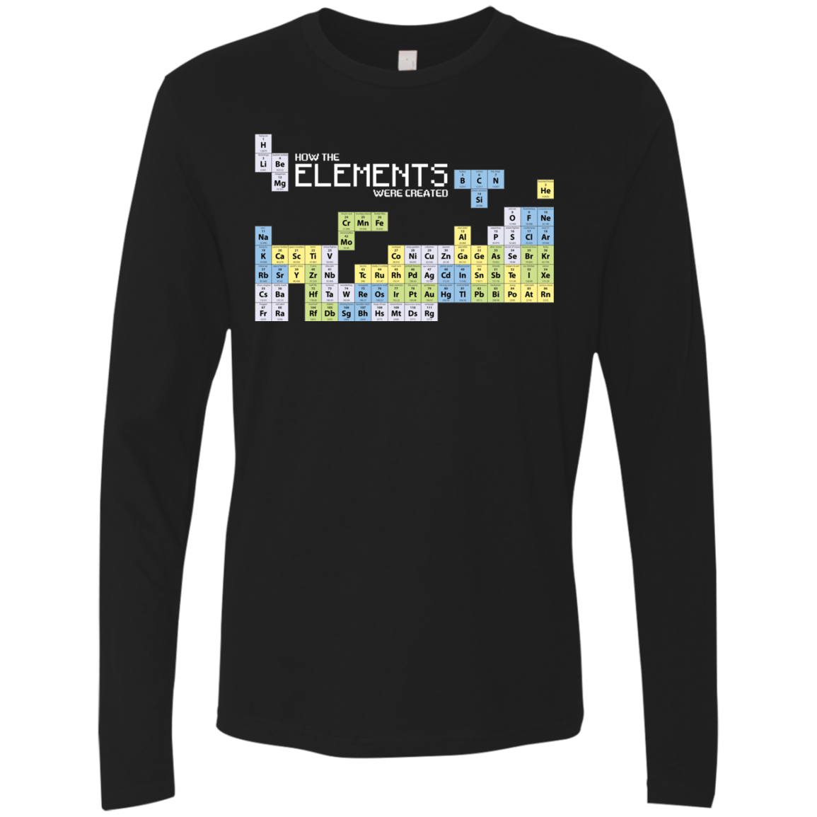 T-Shirts Black / S How The Elements Were Made Men's Premium Long Sleeve
