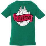 T-Shirts Kelly / 6 Months I Know Infant Premium T-Shirt