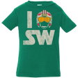 T-Shirts Kelly / 6 Months I Pilot SW Infant Premium T-Shirt