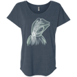 T-Shirts Indigo / X-Small Kermit the Troll Triblend Dolman Sleeve