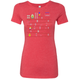 T-Shirts Vintage Red / Small King Kang Women's Triblend T-Shirt