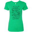 T-Shirts Envy / S Lego Plan Women's Triblend T-Shirt