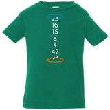 T-Shirts Kelly / 6 Months Lost portal Infant Premium T-Shirt