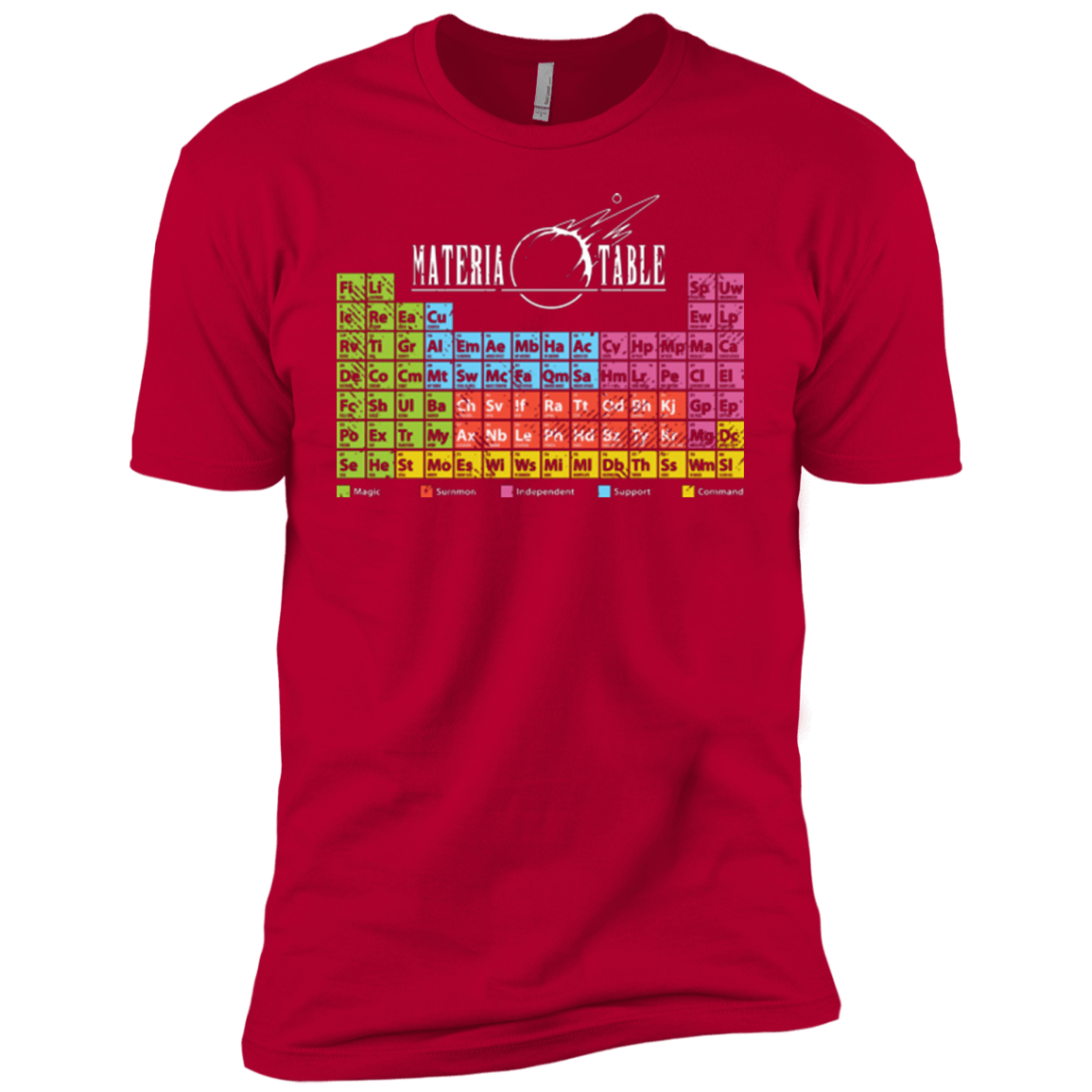 MATERIA TABLE Boys Premium T-Shirt