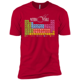 MATERIA TABLE Boys Premium T-Shirt