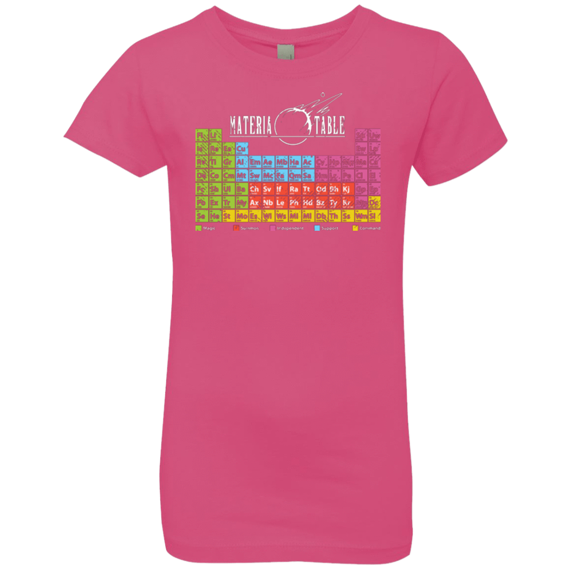 T-Shirts Hot Pink / YXS MATERIA TABLE Girls Premium T-Shirt