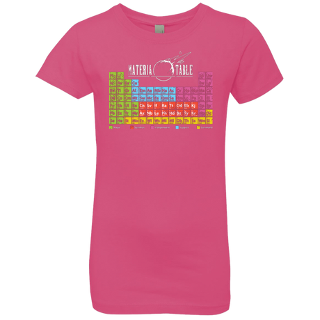 T-Shirts Hot Pink / YXS MATERIA TABLE Girls Premium T-Shirt