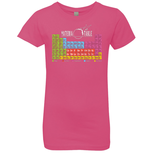 T-Shirts Hot Pink / YXS MATERIA TABLE Girls Premium T-Shirt