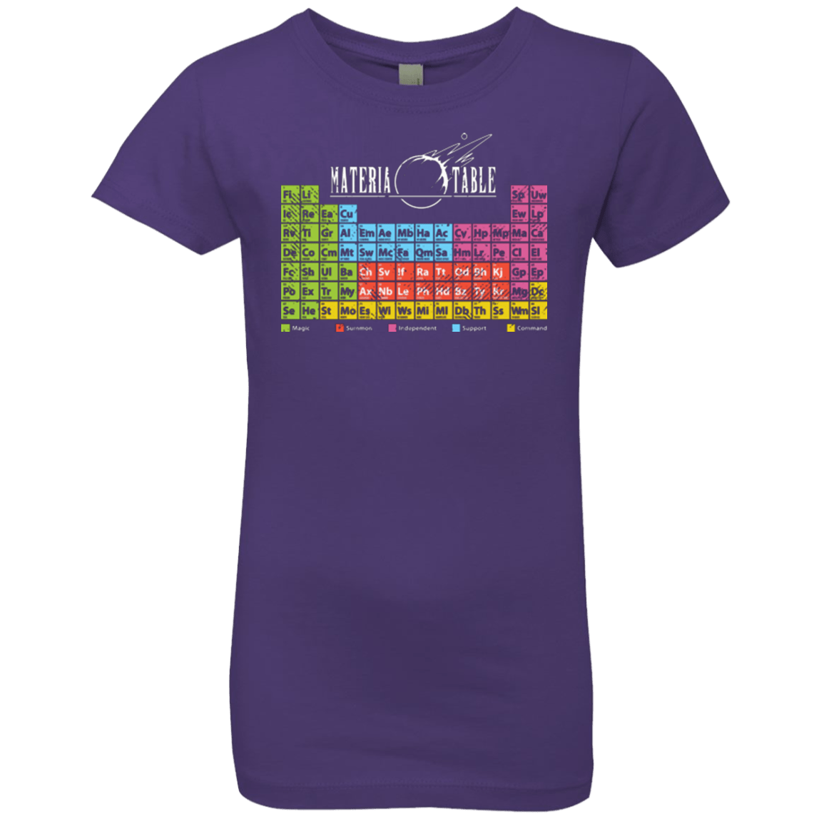 T-Shirts Purple Rush / YXS MATERIA TABLE Girls Premium T-Shirt