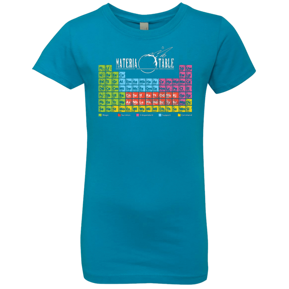 T-Shirts Turquoise / YXS MATERIA TABLE Girls Premium T-Shirt