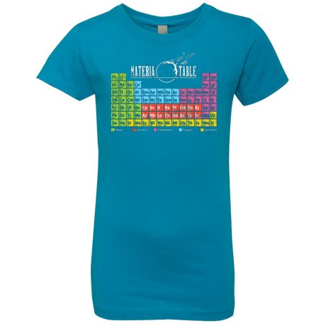 T-Shirts Turquoise / YXS MATERIA TABLE Girls Premium T-Shirt