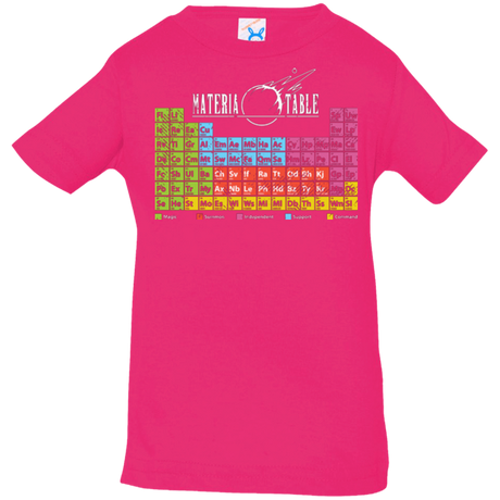 T-Shirts Hot Pink / 6 Months MATERIA TABLE Infant Premium T-Shirt