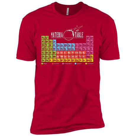 T-Shirts Red / X-Small MATERIA TABLE Men's Premium T-Shirt