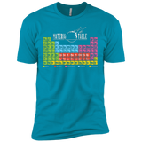 T-Shirts Turquoise / X-Small MATERIA TABLE Men's Premium T-Shirt