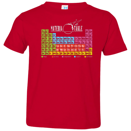 T-Shirts Red / 2T MATERIA TABLE Toddler Premium T-Shirt