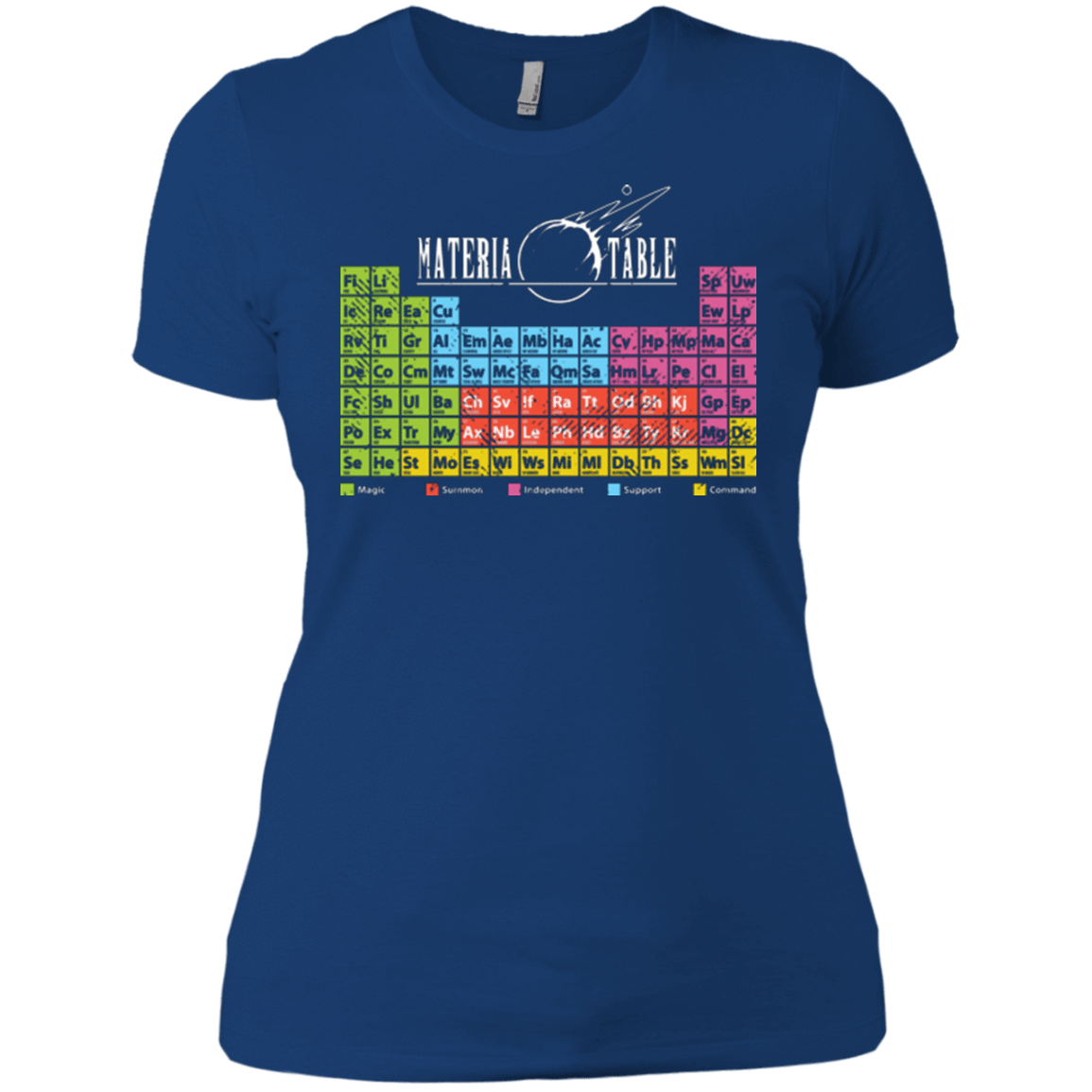 T-Shirts Royal / X-Small MATERIA TABLE Women's Premium T-Shirt