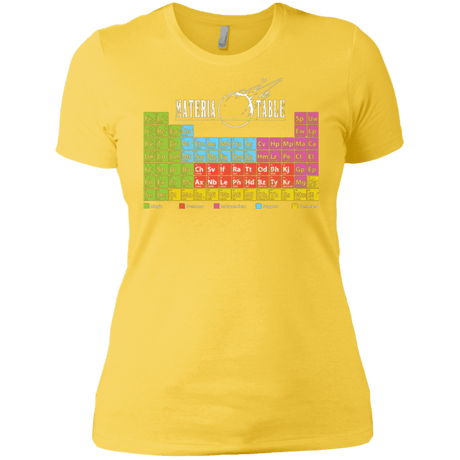 T-Shirts Vibrant Yellow / X-Small MATERIA TABLE Women's Premium T-Shirt