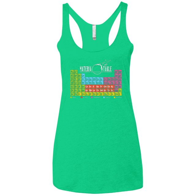 T-Shirts Envy / X-Small MATERIA TABLE Women's Triblend Racerback Tank