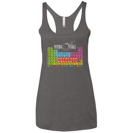 T-Shirts Premium Heather / X-Small MATERIA TABLE Women's Triblend Racerback Tank