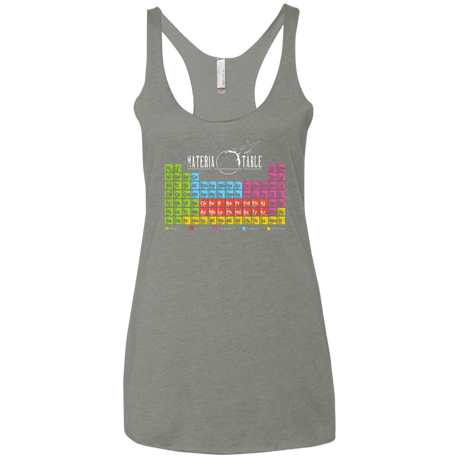 T-Shirts Venetian Grey / X-Small MATERIA TABLE Women's Triblend Racerback Tank