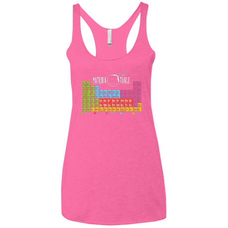T-Shirts Vintage Pink / X-Small MATERIA TABLE Women's Triblend Racerback Tank