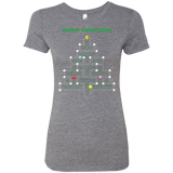 T-Shirts Premium Heather / Small Mcpacman Women's Triblend T-Shirt