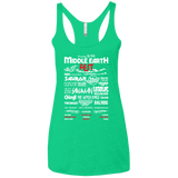 Middle Earth Fest Women's Triblend Racerback Tank