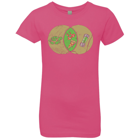 T-Shirts Hot Pink / YXS Mikey Diagram Girls Premium T-Shirt