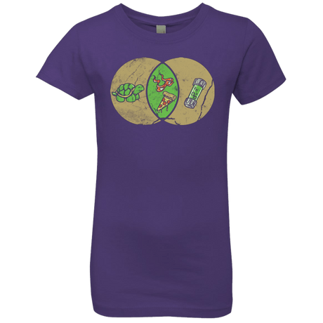 T-Shirts Purple Rush / YXS Mikey Diagram Girls Premium T-Shirt