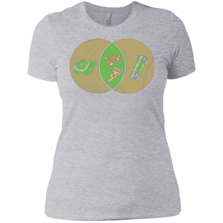 T-Shirts Heather Grey / X-Small Mikey Diagram Women's Premium T-Shirt