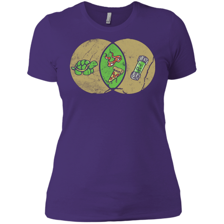 T-Shirts Purple / X-Small Mikey Diagram Women's Premium T-Shirt