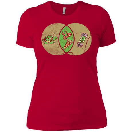 T-Shirts Red / X-Small Mikey Diagram Women's Premium T-Shirt