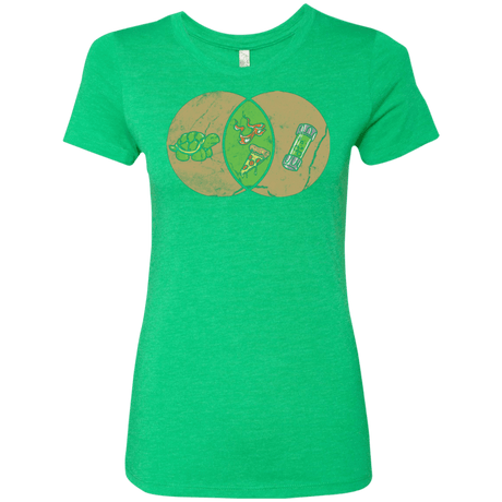 T-Shirts Envy / Small Mikey Diagram Women's Triblend T-Shirt