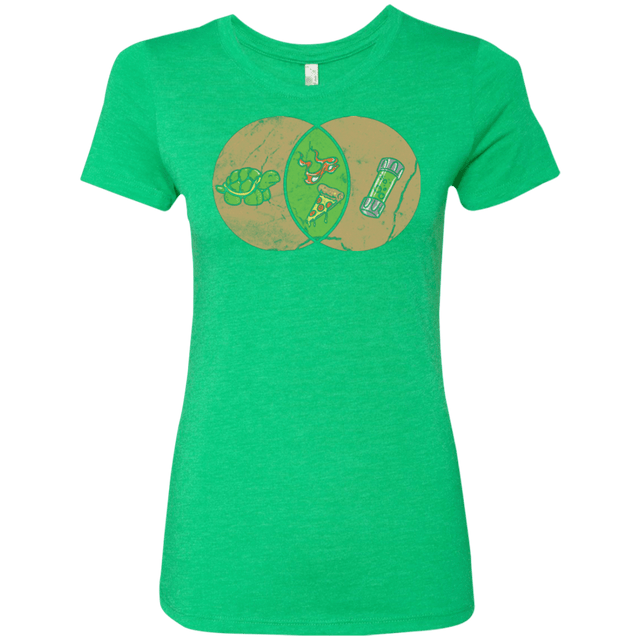 T-Shirts Envy / Small Mikey Diagram Women's Triblend T-Shirt